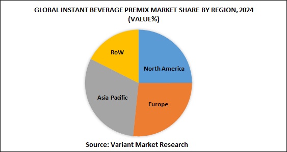 Global Instant Beverage Premix market share by region, 2024